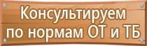 предупреждающие знаки безопасности по электробезопасности